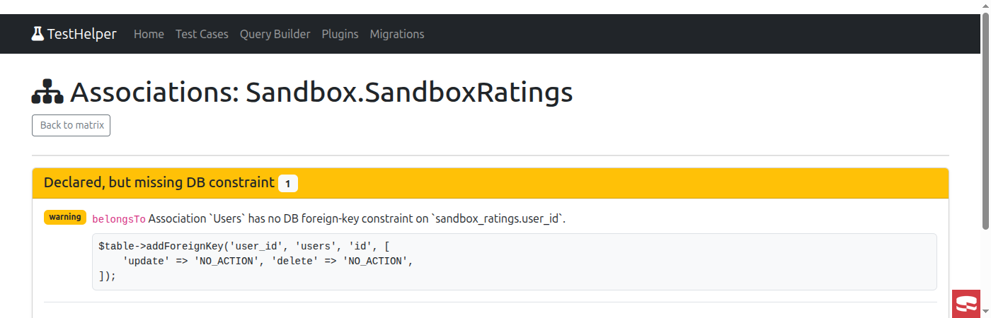 Association audit finding with fix