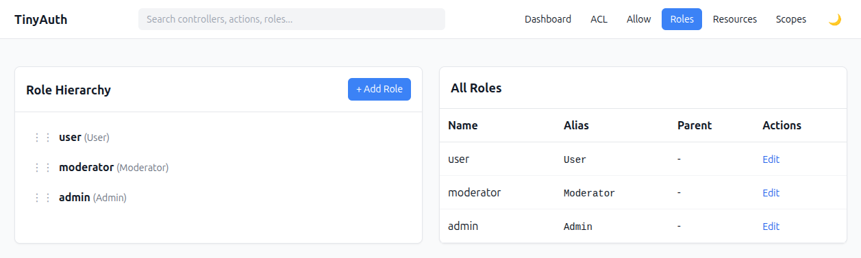 Roles management