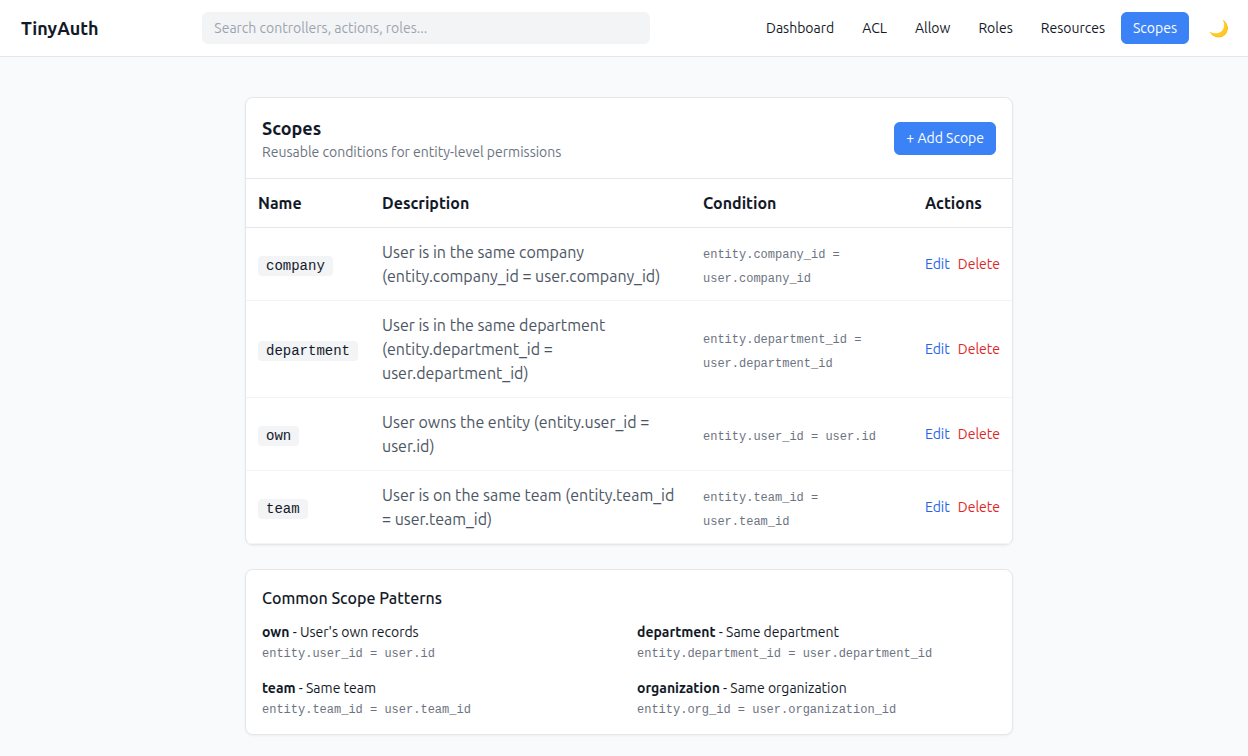 Scopes management